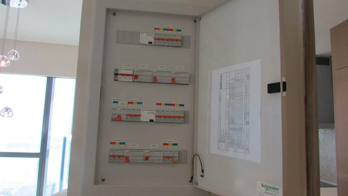 project inspections
