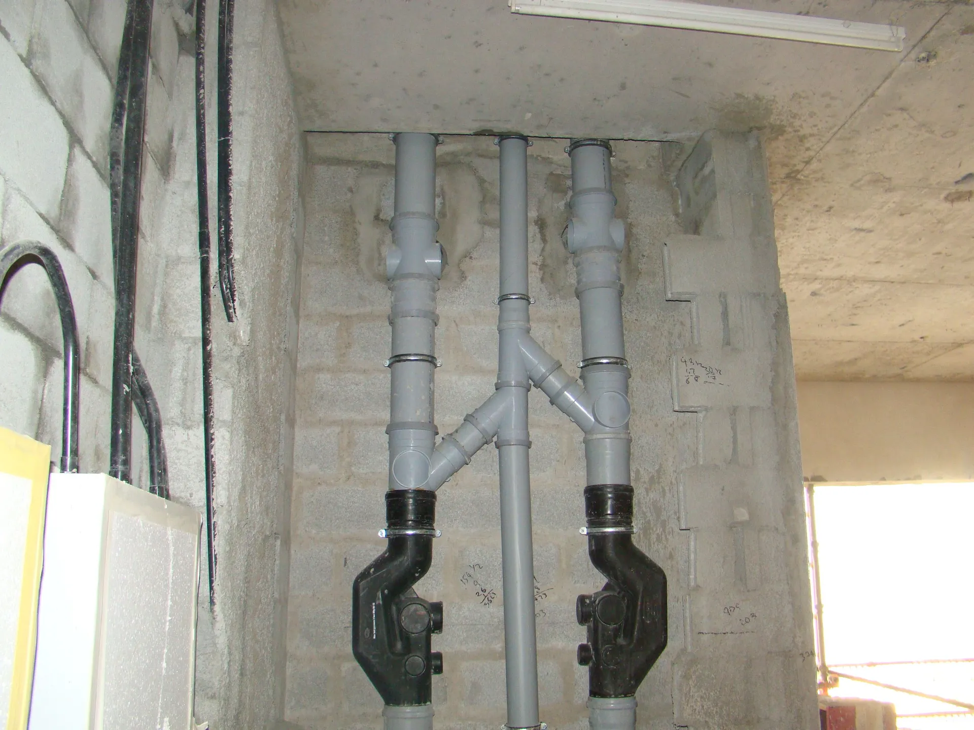 project inspections