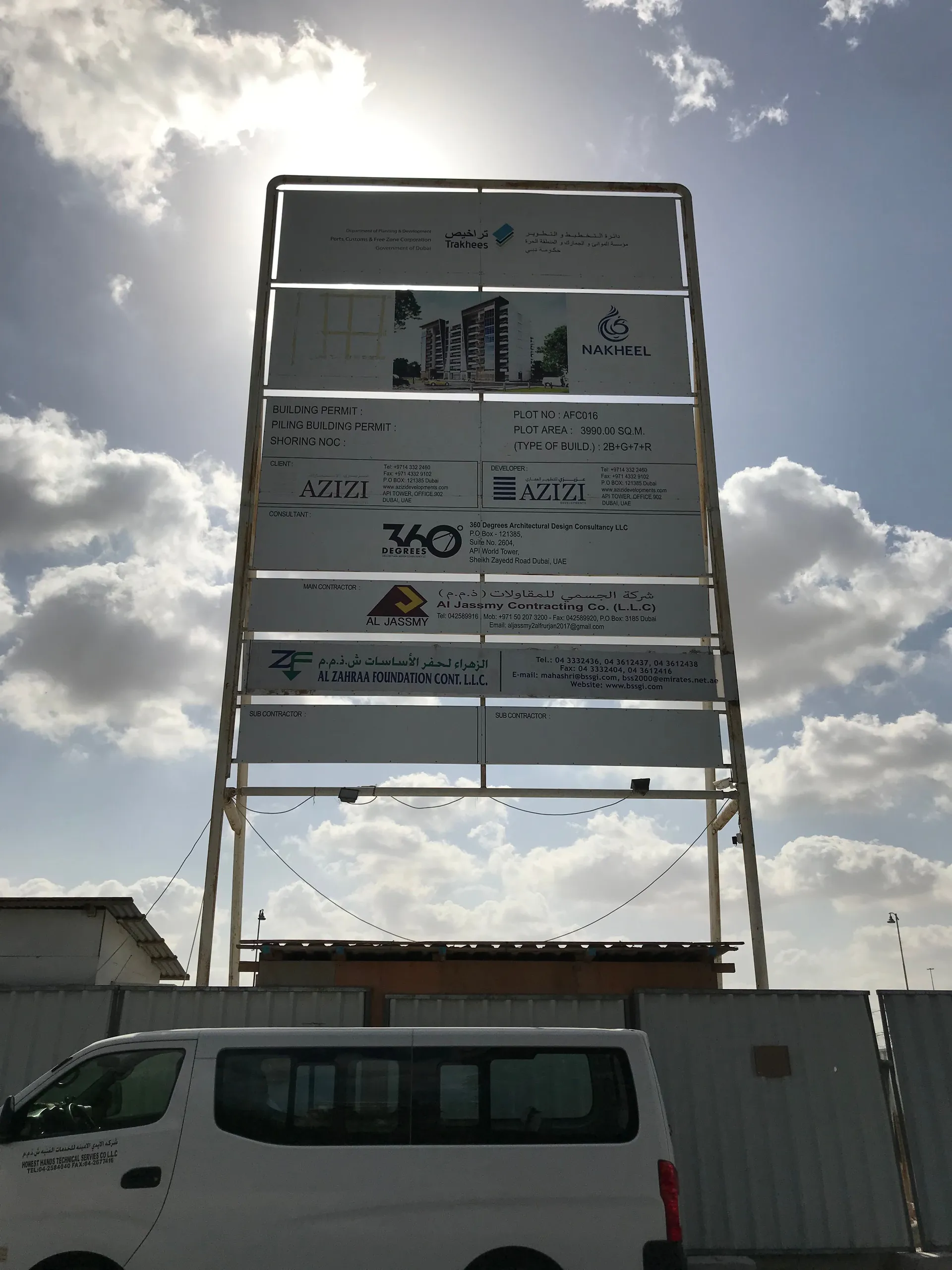 project inspections
