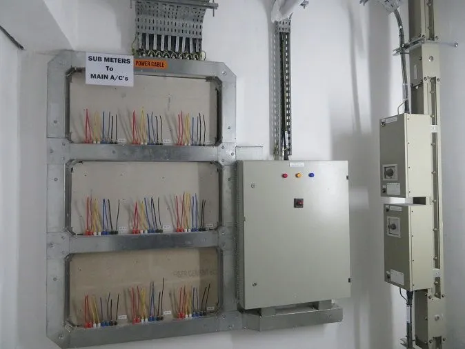 project inspections