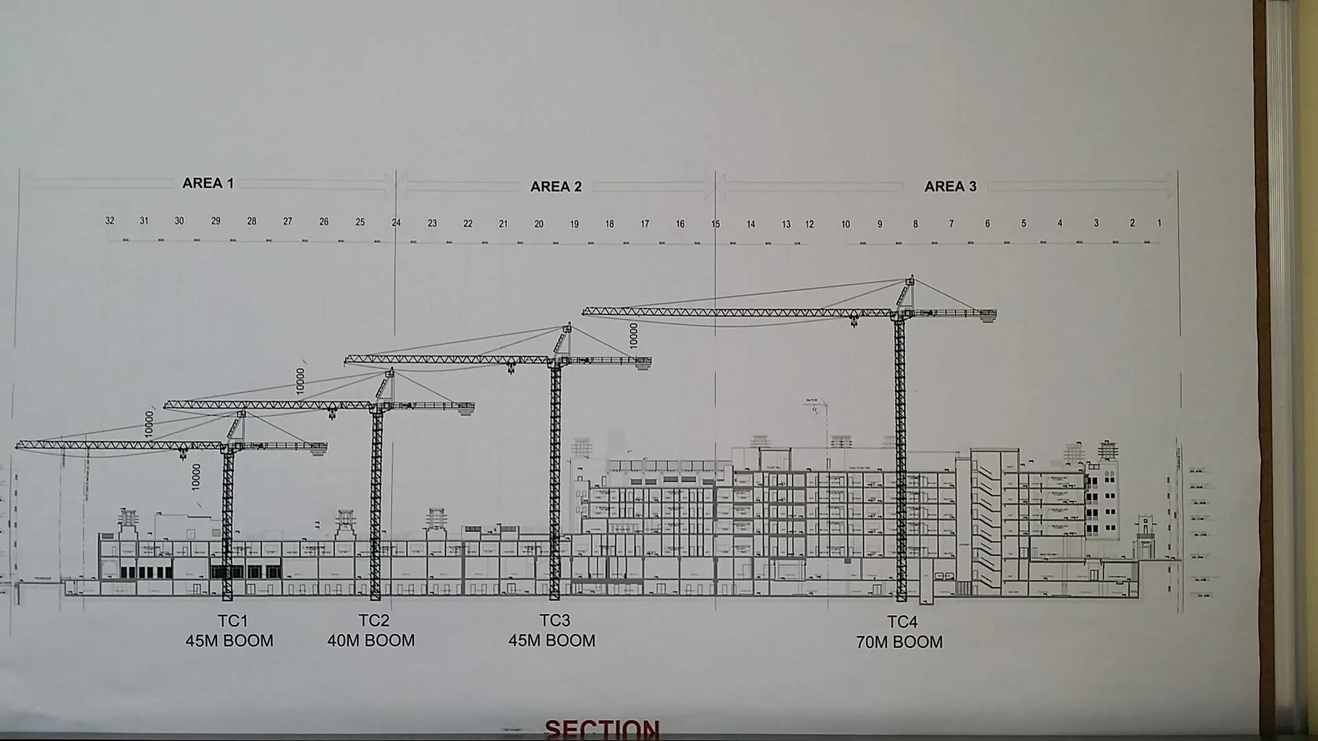 project inspections
